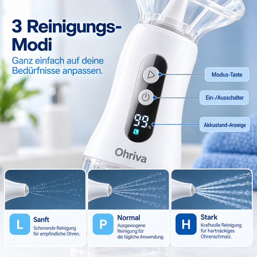 Ohriva Elektrischer Ohrenreiniger